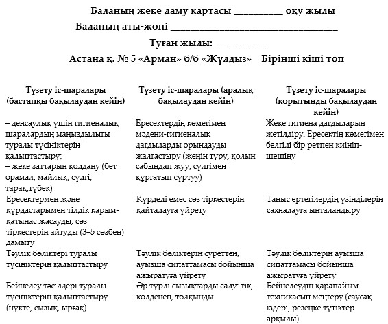 Жалаңаш жалаңаш еркектер