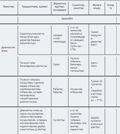 Жас жапон әйелдерімен жыныстық қатынас